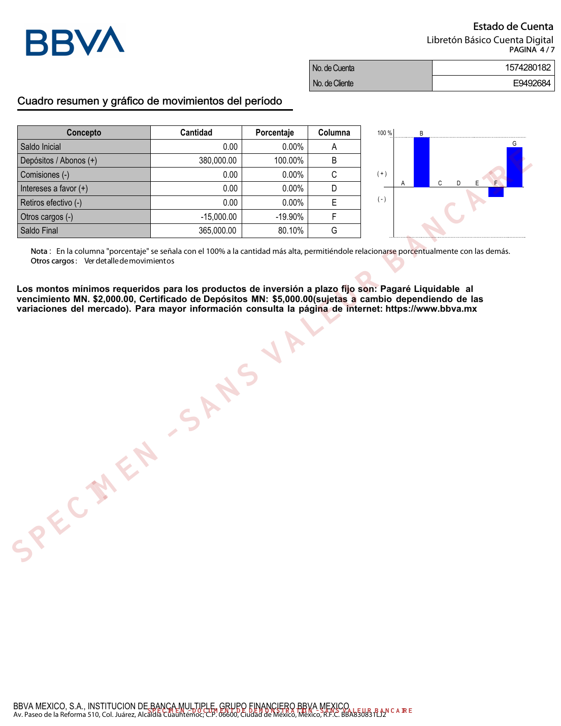 Page 4 du modèle spécimen